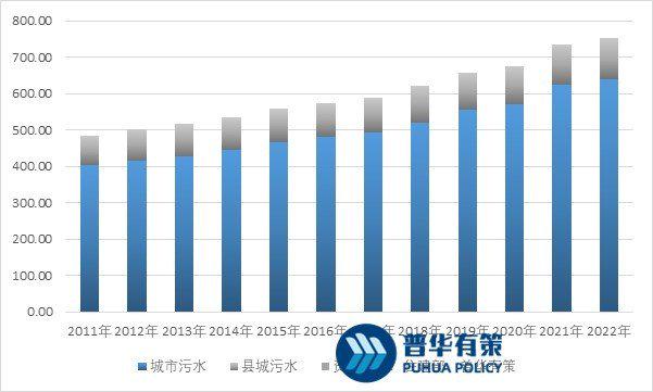 环境监测行业发展产业链及前景趋势分析_人保财险 ,人保有温度