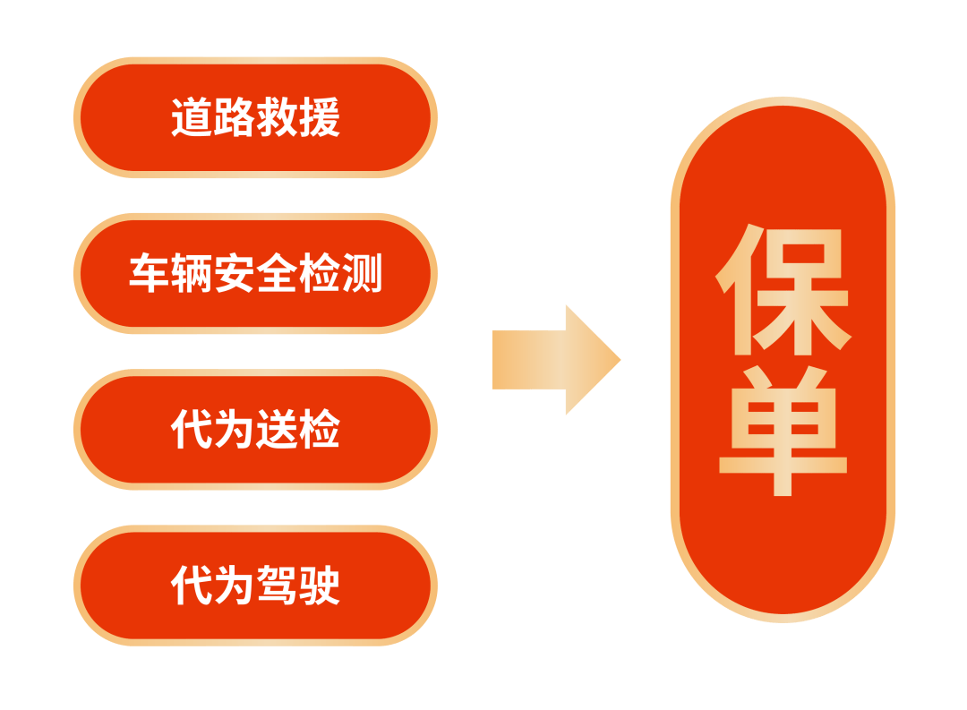 2024电动摩托车行业发展现状及竞争格局、进出口市场分析_人保财险政银保 ,人保服务