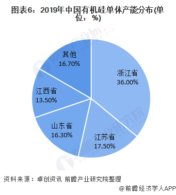 丁基胶行业市场现状及未来发展规模预测_保险有温度,人保财险政银保 