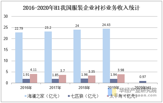 奶牛养殖行业市场现状及前景趋势分析_人保车险   品牌优势——快速了解燃油汽车车险,人保服务 