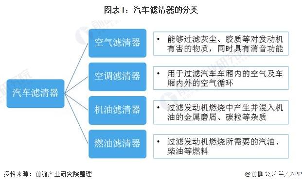 奶牛养殖行业市场现状及前景趋势分析_人保车险   品牌优势——快速了解燃油汽车车险,人保服务 