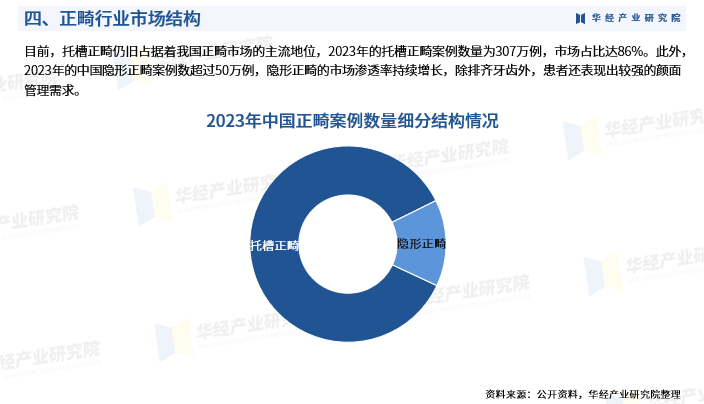 人保财险政银保 ,人保车险_2024地摊经济行业市场现状及行业特点、趋势分析