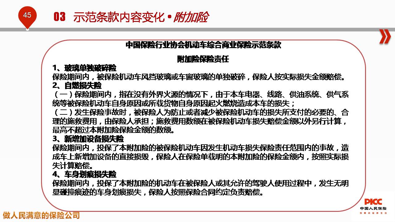 保险有温度,人保车险   品牌优势——快速了解燃油汽车车险_2024辅助生殖行业发展现状及整体市场规模分析