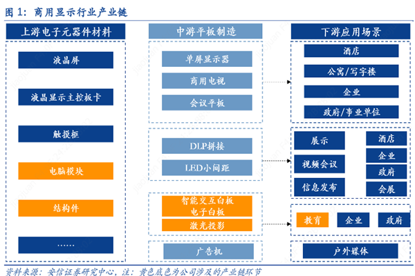 骨科医院行业市场产业链及前景趋势分析_人保财险政银保 ,人保财险 