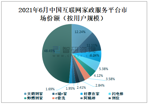 消费品行业未来发展趋势预测 消费品行业市场规模将持续扩大_人保服务 ,人保车险   品牌优势——快速了解燃油汽车车险