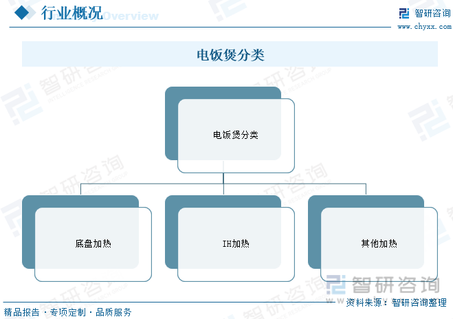 2024航空维修行业产业链及前景趋势分析_人保服务 ,人保财险 