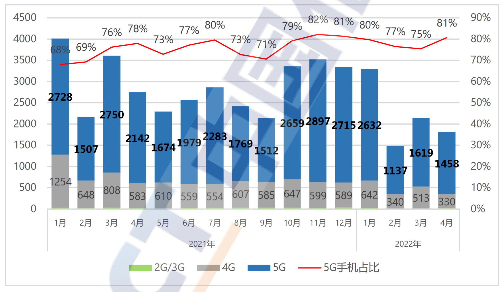 4月中国电视品牌整机出货量同比下降10.2% 2024液晶电视市场规模分析_拥有“如意行”驾乘险，出行更顺畅！,人保有温度