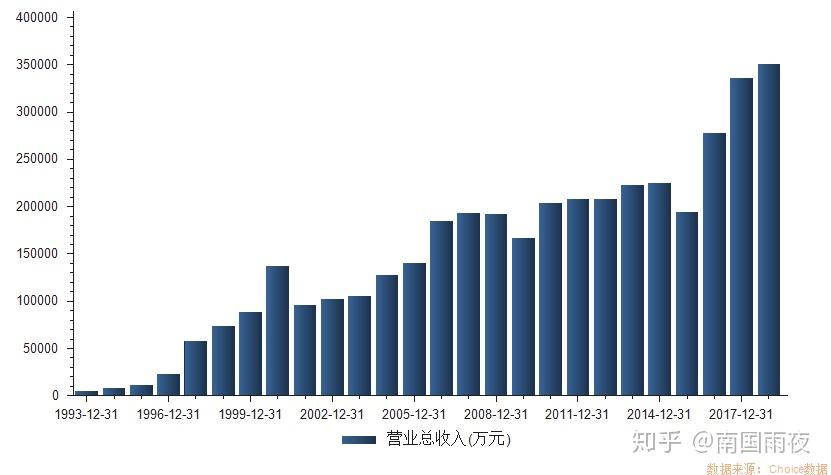 人保财险政银保 ,人保财险 _2024年中国元器件行业市场调查与发展前景分析