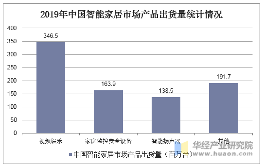 4月中国电视品牌整机出货量同比下降10.2% 2024液晶电视市场规模分析_拥有“如意行”驾乘险，出行更顺畅！,人保有温度