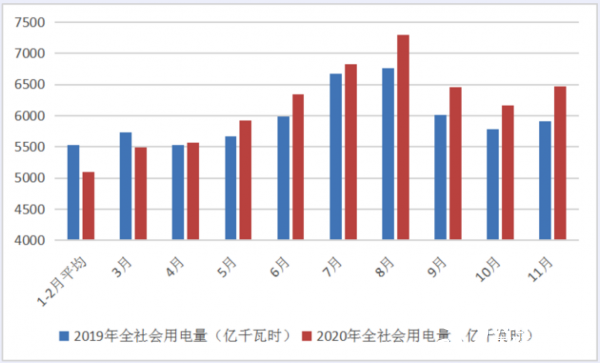 2024经济行业市场现状分析及未来发展趋势 前四月对外非金融类直接投资同比增长18.7%_保险有温度,人保财险政银保 