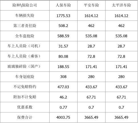 2024年中国有色金属产业链供需布局及投资潜力分析_人保服务 ,人保伴您前行