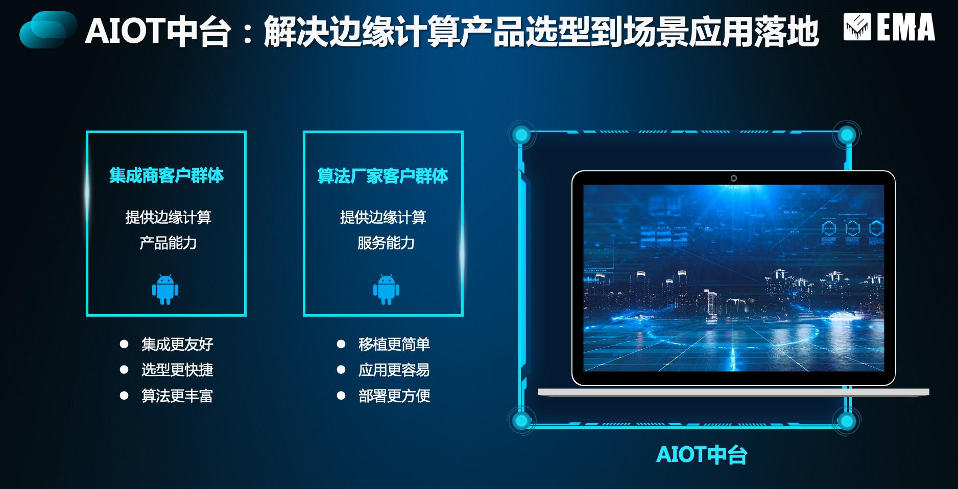人保车险,人保财险政银保 _短视频行业现状及未来市场展望 AI+技术赋能短视频已经成为行业的一种趋势