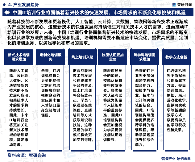 2024年中国电力交易行业的市场发展现状及发展前景分析_拥有“如意行”驾乘险，出行更顺畅！,人保有温度