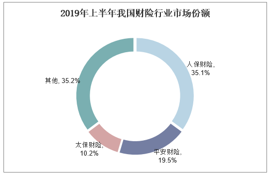 人保服务 ,人保车险_2024年音乐内容产业未来发展趋势分析报告
