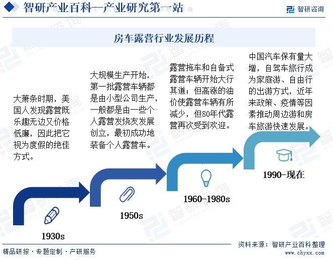 人保财险 ,人保有温度_2024积木产业链供需布局及市场消费格局分析