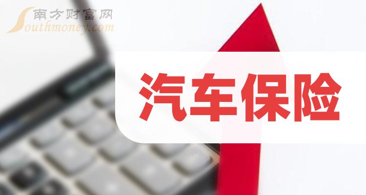 人保车险   品牌优势——快速了解燃油汽车车险,人保护你周全_2024工业计算机产业链上下游发展现状及竞争格局分析
