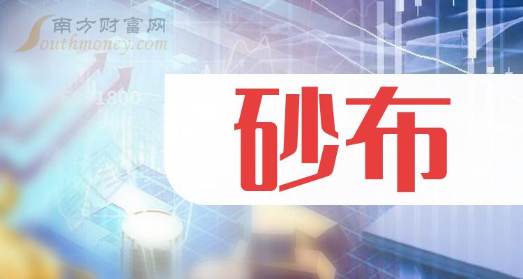 人保车险   品牌优势——快速了解燃油汽车车险,人保财险政银保 _2024年中国涂附磨具行业的产业链上下游结构及发展前景分析