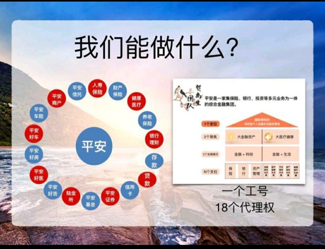 保险有温度,人保伴您前行_2024年中国写字楼租赁行业市场调查与发展前景分析
