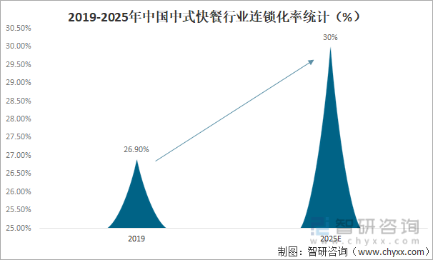 保险有温度,人保护你周全_2023年中国铁路行业发展现状、竞争格局及未来发展趋势与前景分析