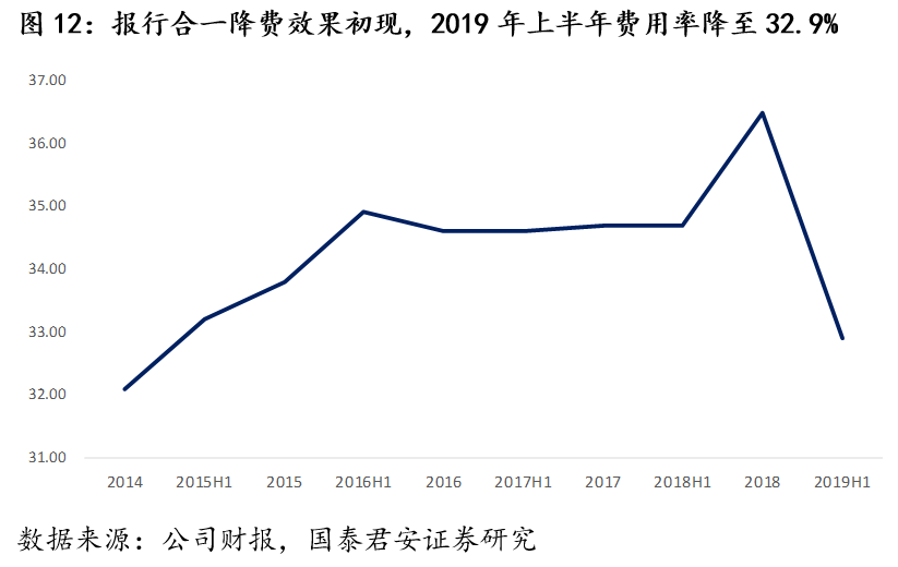 人保财险 ,人保有温度_中国进口肉类行业市场分析及发展前景预测