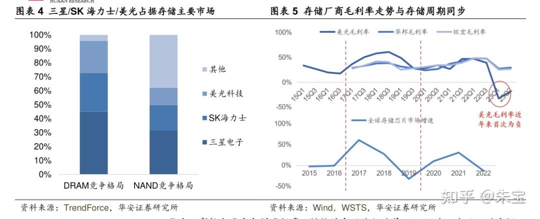 2024年中国海洋工程防腐涂料行业产业链上下游结构及发展前景_保险有温度,人保服务
