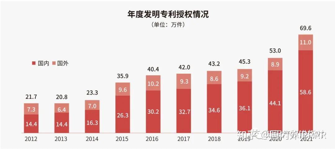 厦门钨业获得实用新型专利授权：“一种用于圆形工件的真空旋转浇注结构”