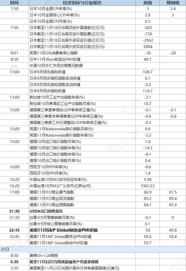 （2024年5月31日）今日玉米期货和美玉米最新价格查询