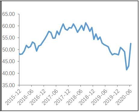 （2024年5月31日）今日沪铜期货和伦铜最新价格行情查询