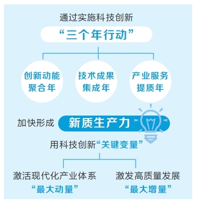 塑造食品行业新质生产力，锅圈食汇在行动