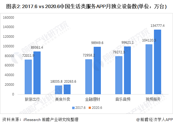 人保服务,人保护你周全_数字化档案行业现状及前景趋势分析