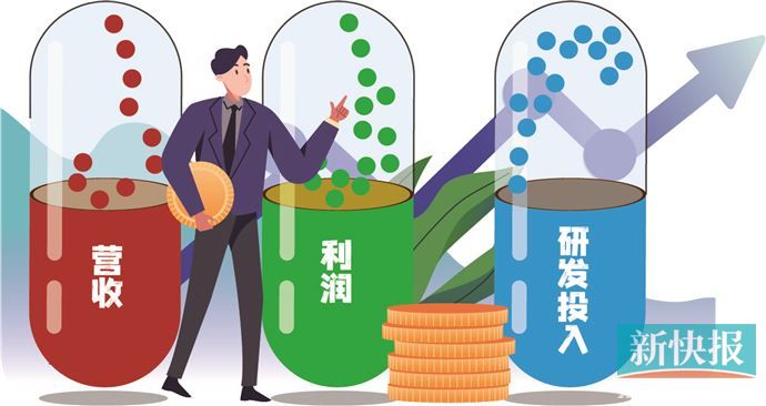 喜临门： 您的问题具体回复如下：1、公司2023年年报中境外收入除OEM外，含跨境电商业务