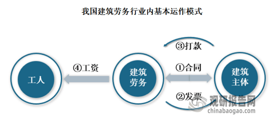 保险有温度,人保财险 _市政污泥处理行业发展现状及市场前景2024