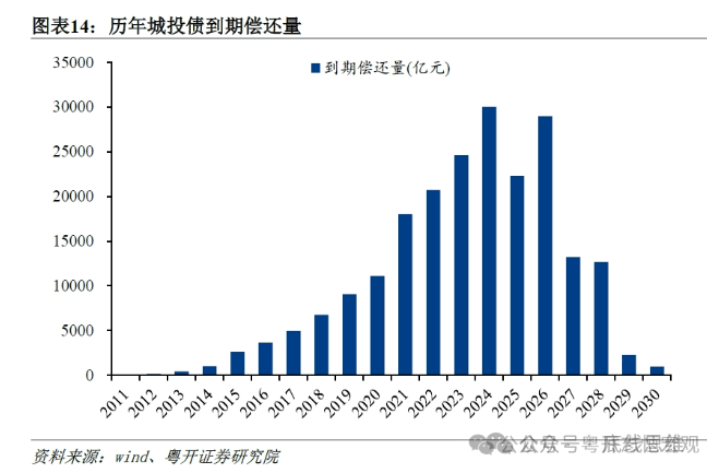 20年期超长期特别国债上市 低利率有助降低融资成本