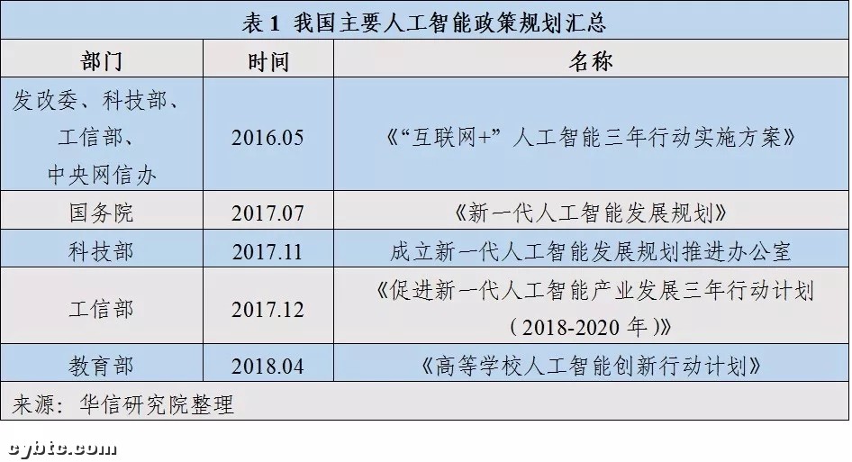 震有科技获得发明专利授权：“一种5G网络下的报文处理方法、网络设备及存储介质”