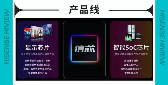 海信视像获得发明专利授权：“亮度补偿方法和显示设备”
