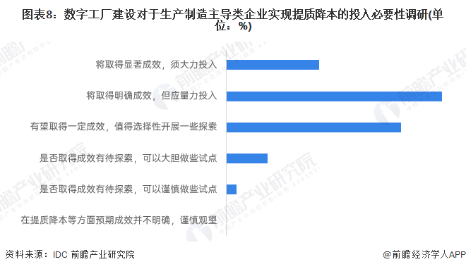 保险有温度,人保车险_2024平板玻璃行业市场发展现状及供需格局、竞争格局分析