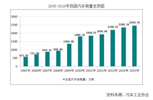 2024废旧手机行业市场竞争格局及未来投资机会分析_人保车险,人保财险 