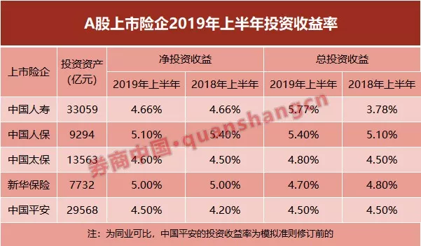 人保服务 ,人保车险_全球应急产业发展趋势预判及市场规模预测