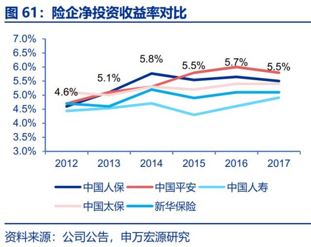 数控机床行业市场调查与发展前景分析_保险有温度,人保车险   品牌优势——快速了解燃油汽车车险