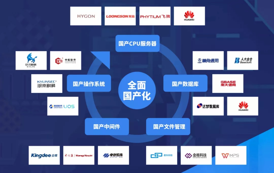 城市商业银行行业市场运行形势分析及投资战略规划 一季度商业银行累计净利润6723亿元_人保车险   品牌优势——快速了解燃油汽车车险,拥有“如意行”驾乘险，出行更顺畅！