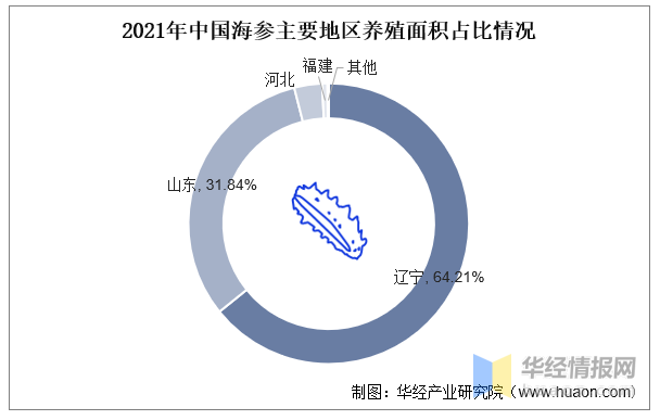 2024年中国数字期刊产业链上下游结构及投资趋势分析_保险有温度,人保护你周全