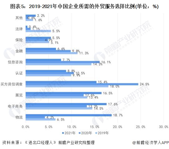 拥有“如意行”驾乘险，出行更顺畅！,人保财险 _母婴用品行业现状及前景趋势分析