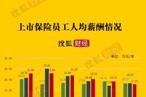 保险有温度,人保护你周全_2024年林业行业市场发展现状及未来发展前景趋势分析