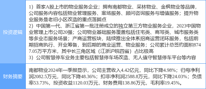 6月7日迪贝电气涨停分析：热泵概念热股