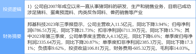 6月7日迪贝电气涨停分析：热泵概念热股
