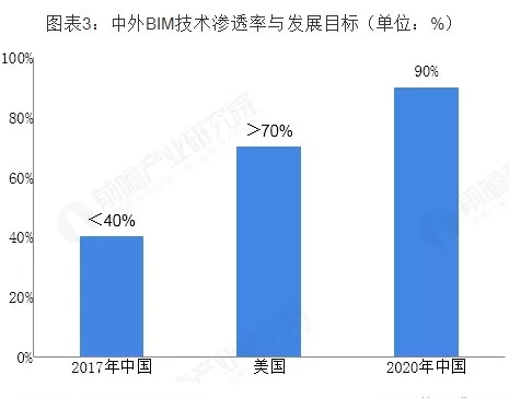 保险有温度,人保伴您前行_风电设备行业市场现状及前景趋势分析