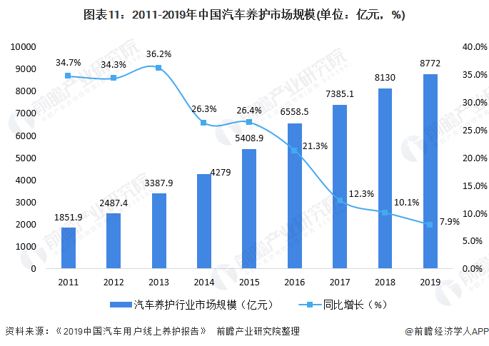 柔性电子产业发展现状、竞争格局及未来发展趋势与前景分析_拥有“如意行”驾乘险，出行更顺畅！,人保护你周全