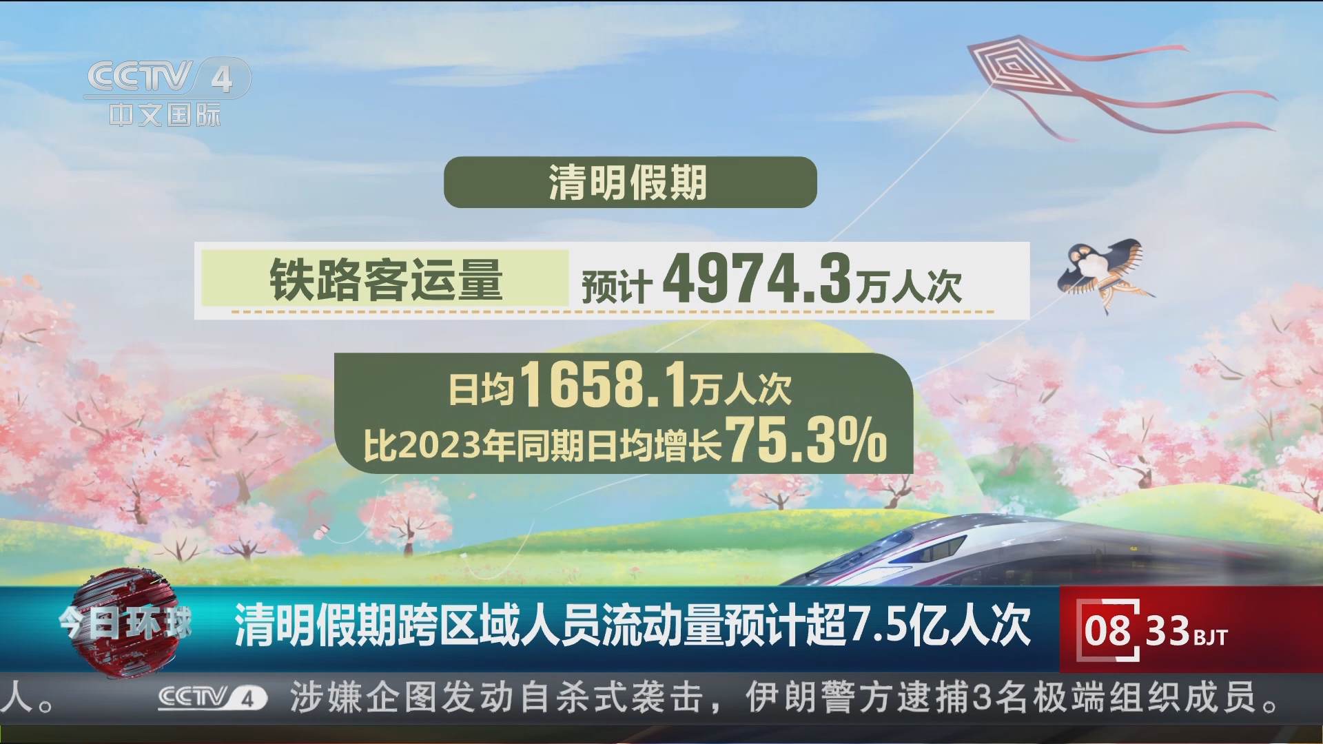 端午假期第二天全社会跨区域人员流动量超2亿人次