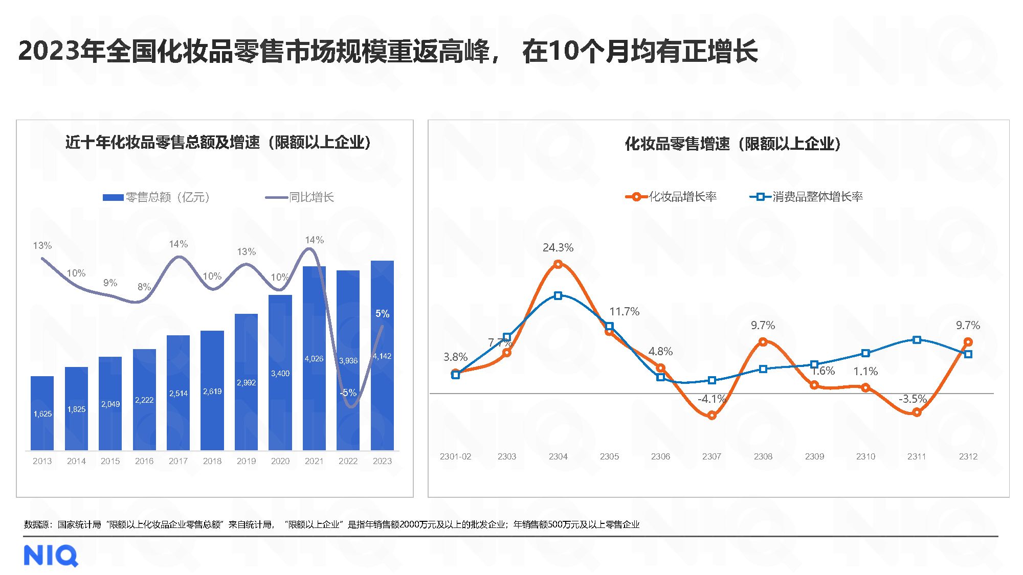 网络云管理行业市场竞争格局及未来发展趋势展望2024_人保服务 ,人保服务