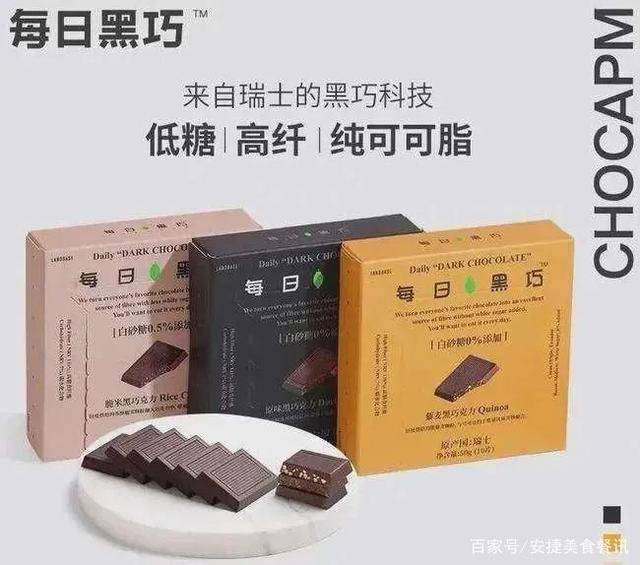 人保财险 ,人保有温度_功能性软糖掀起养生新时尚 功能性糖果行业市场前景趋势分析